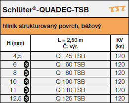 Schlüter®-QUADEC-TSB