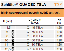 Schlüter®-QUADEC-TSLA