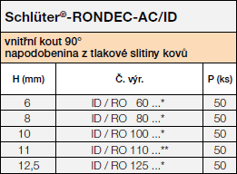 Schlüter®-RONDEC-AC/ID