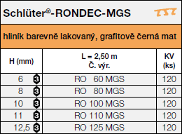 Schlüter®-RONDEC-MGS