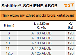 Schlüter®-SCHIENE-ABGB