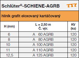 Schlüter®-SCHIENE-AGRB