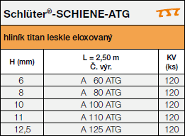 Schlüter®-SCHIENE-ATG