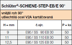 SCHIENE-STEP-EB/E 90° 30