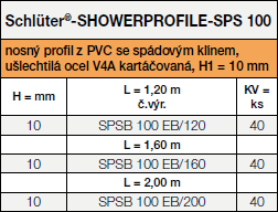 Schlüter®-SHOWERPROFILE-SPS 100 
