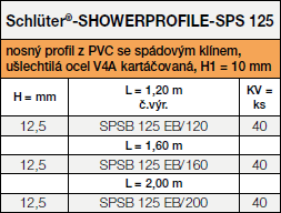 SHOWERPROFILE-SPS 125