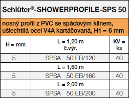 Schlüter®-SHOWERPROFILE-SPS 50