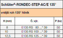 Schlüter-RONDEC-STEP-AC/E 135°